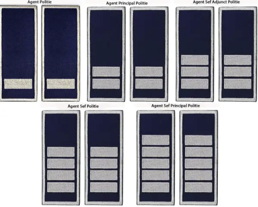 Police Agent Ranks IGPR Navy Tubular Patches