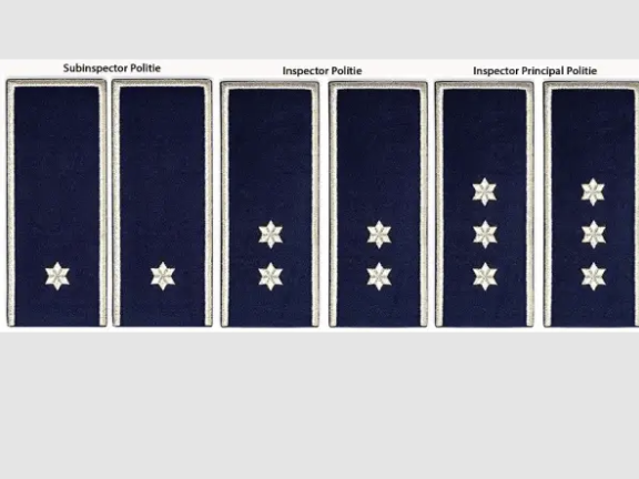 Inspector IGPR Police Shoulder Ranks