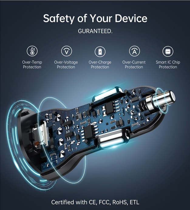 40W Dual USB-C Fast Car Charger