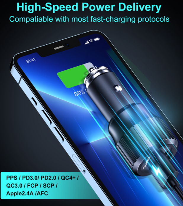 Dual USB-C Fast Car Charger 63W with USB-A Port
