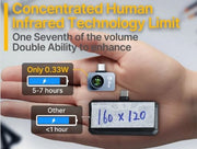 InfiRay P2 Pro Thermal Imaging Camera