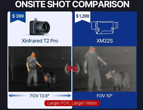 Xinfrared T2 Pro Thermal Monocular