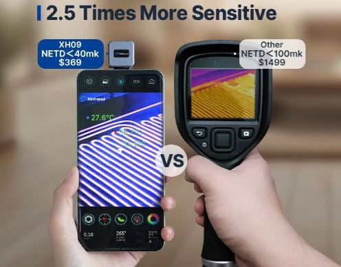 Xinfrared XH09 Thermal Imaging Camera with Adjustable Focus