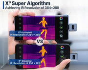 Xinfrared XH09 Thermal Imaging Camera with Adjustable Focus