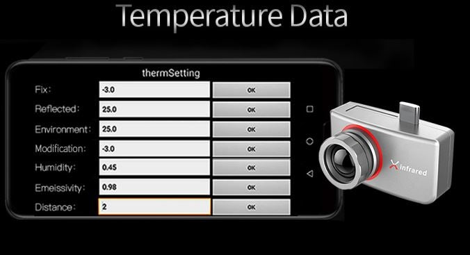 InfiRay T3S T3PRO Thermal Camera