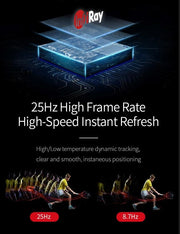 InfiRay T3S T3PRO Thermal Camera