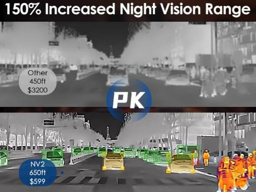 InfiRay NV2 Automotive AI Night Vision System