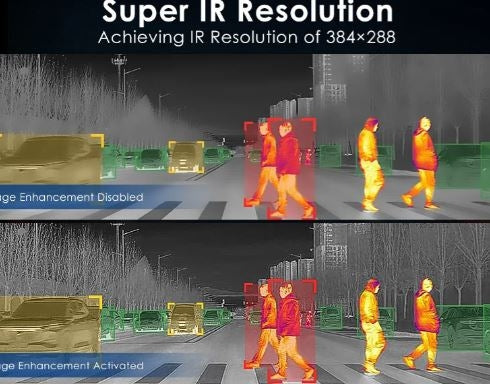 InfiRay NV2 Automotive AI Night Vision System