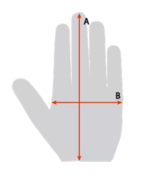 Nomex Tactical Gloves