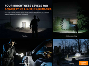 Rechargeable Flashlight Fenix PD32R