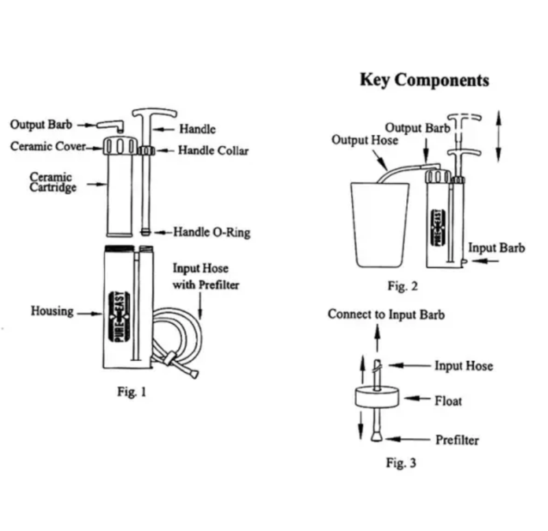 Portable Mini Water Purification Filter
