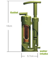 Portable Mini Water Purification Filter