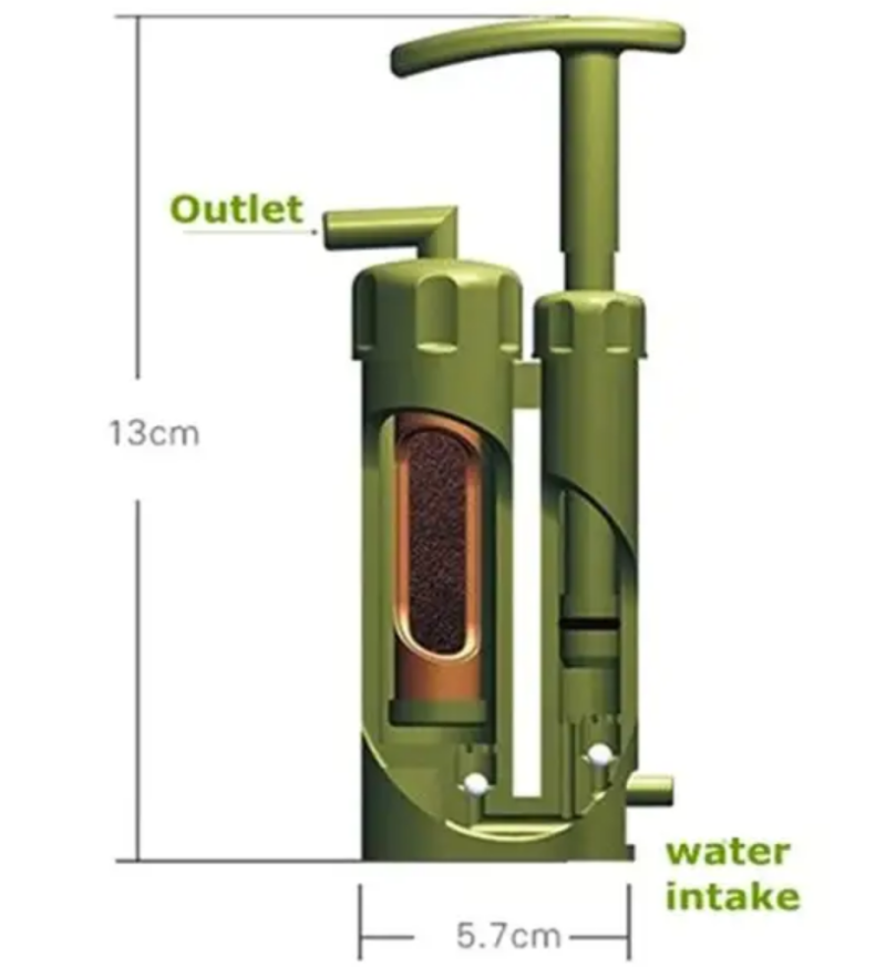 Portable Mini Water Purification Filter
