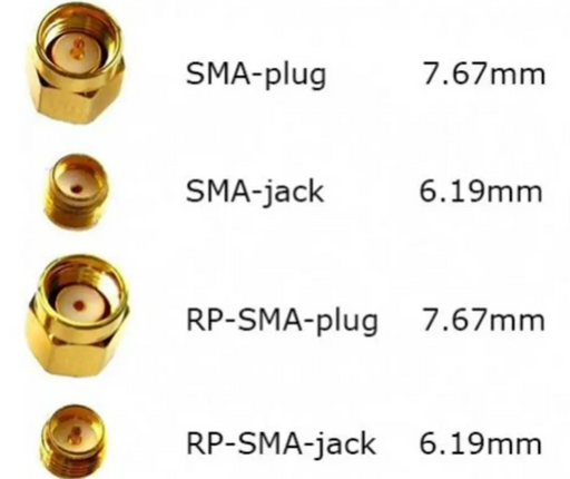 Circular Polarized Antenna 900 MHz RP-SMA LHCP
