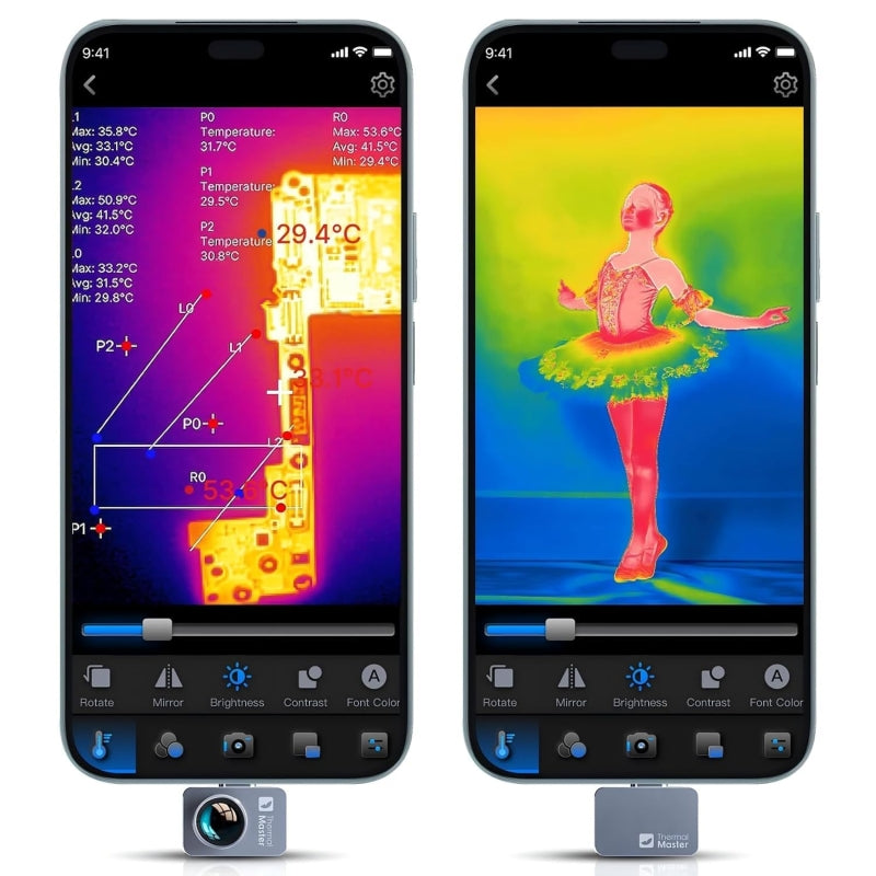 Thermal Master P2 Pro Thermal Imaging Camera with Macro Lens