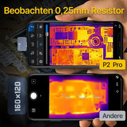 Thermal Master P2 Pro Thermal Imaging Camera with Macro Lens